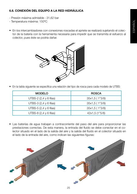 Serie UTBS - Soler & Palau Sistemas de VentilaciÃ³n, SLU