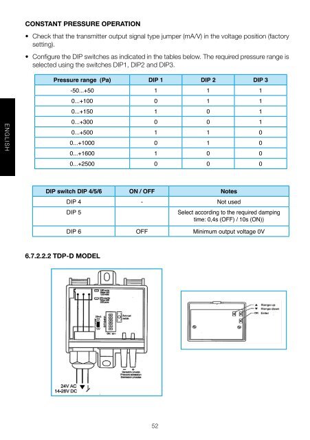 Serie UTBS - Soler & Palau Sistemas de VentilaciÃ³n, SLU