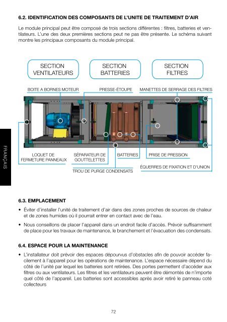 Serie UTBS - Soler & Palau Sistemas de VentilaciÃ³n, SLU