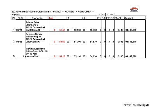 ERGEBNISSE - Dau Line Racing