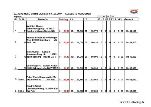 ERGEBNISSE - Dau Line Racing