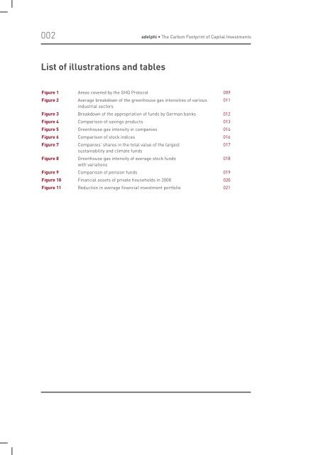 The Carbon Footprint of Capital Investments - adelphi