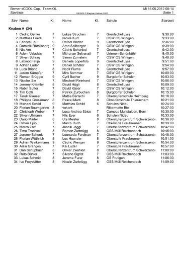 Startliste Wald-OL - sCOOL!