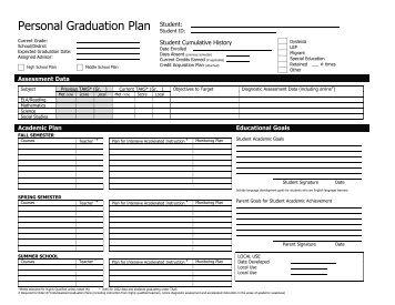 form iv study plan a personal information new grad au edu