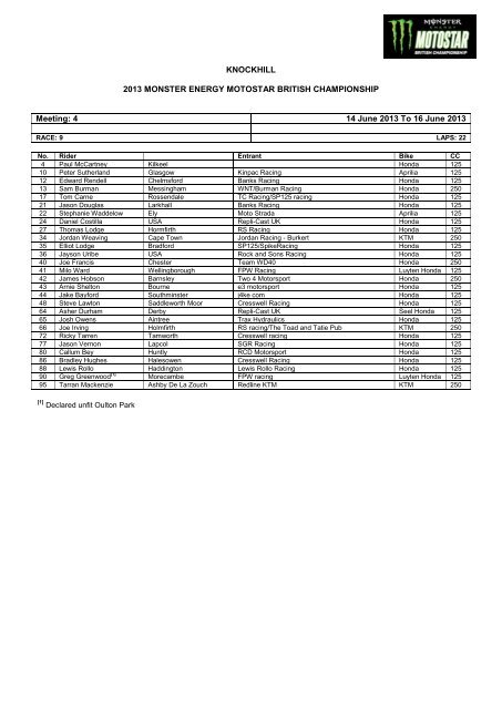 KNOCKHILL - MotorSport Vision Racing