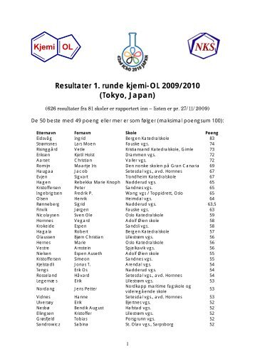 Kjemi OL Resultater 1. runde kjemi-OL 2009/2010 (Tokyo, Japan)