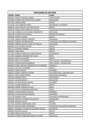 Portador de diploma unb