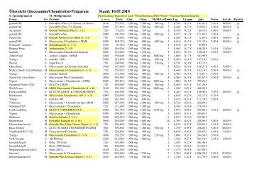 Gelenkpräparate - Preisvergleich