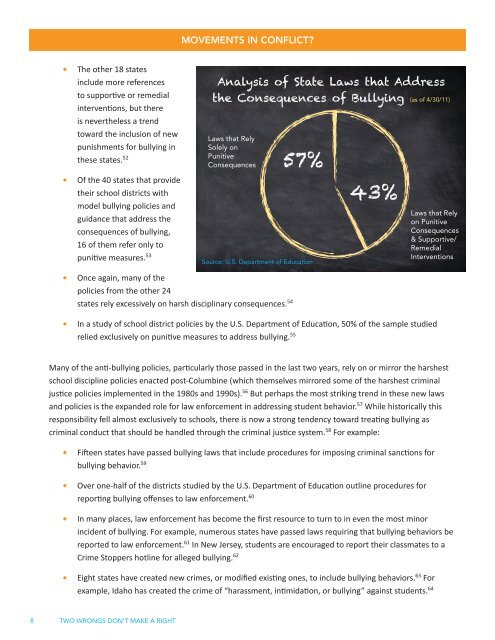 two wrongs don't make a right - National School Climate Center