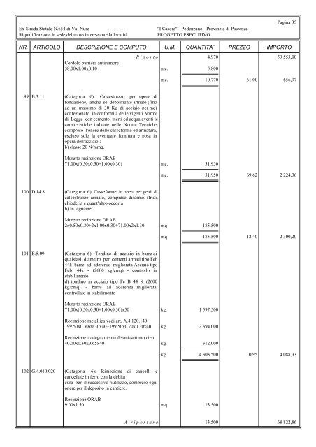 Computo Metrico Estimativo - Provincia di Piacenza