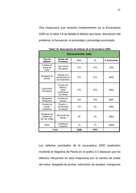 enfoque estratégico - DSpace en ESPOL - Escuela Superior ...