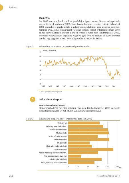 Statistisk Ãrbog 2011 - Danmarks Statistik