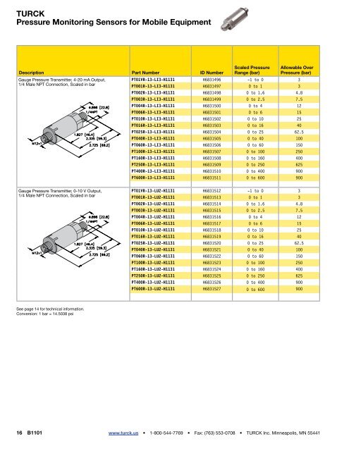 SOLUTIONS FOR MOBILE EQUIPMENT - Logic, Inc.