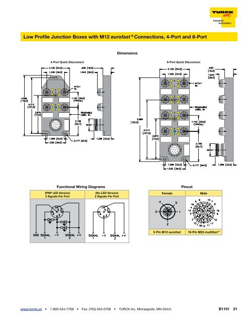 SOLUTIONS FOR MOBILE EQUIPMENT - Logic, Inc.