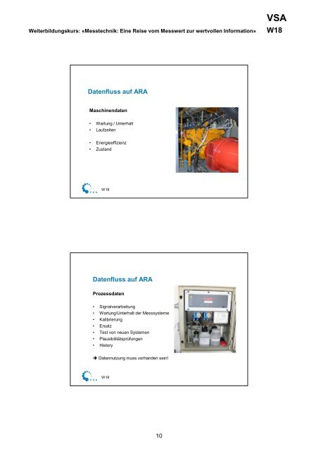 Datenpflicht und Datenkür - VSA