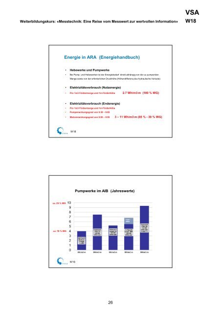 Datenpflicht und Datenkür - VSA