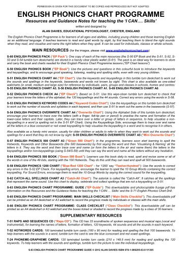 English Phonics Chart Programme Guide - THRASS