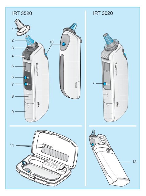 Braun Thermoscan Bedienungsanleitung Deutsch
