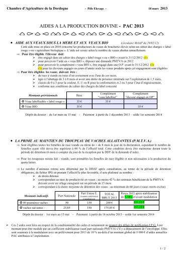 aides a la production bovine - pac 2013 - Chambre d'Agriculture de ...