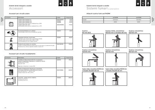 Listino prezzi aprile 2013 - PDF - Vaillant