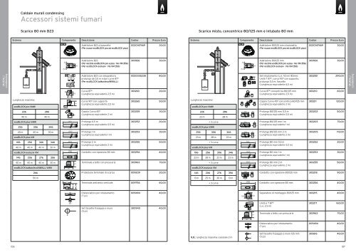 Listino prezzi aprile 2013 - PDF - Vaillant