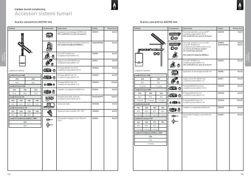 Listino prezzi aprile 2013 - PDF - Vaillant