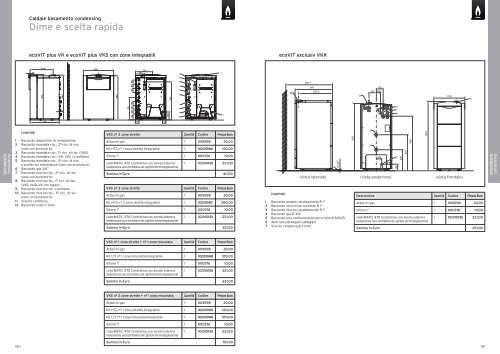 Listino prezzi aprile 2013 - PDF - Vaillant