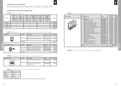 Listino prezzi aprile 2013 - PDF - Vaillant