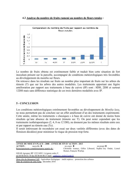 A10LR02_IsotherapieM.. - GRAB, Groupe de Recherche en ...