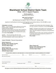 Blackhawk School District Swim Team