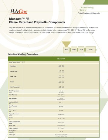 Maxxamâ¢ FR Flame Retardant Polyolefin Compounds - PolyOne