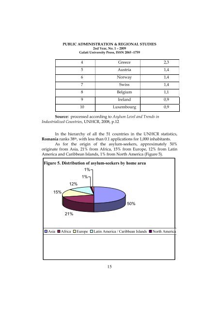 regional studies public administration - Facultatea de Drept ...