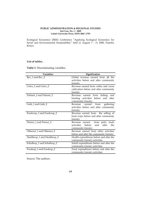 regional studies public administration - Facultatea de Drept ...