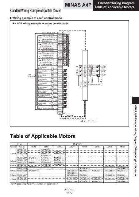 Encoder Wiring Diagram - Wiring Diagram & Schemas