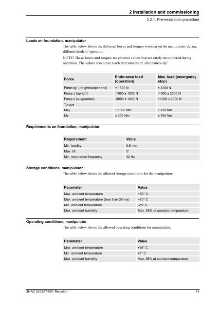 Product manual (part 1 of 2), procedures - Technology