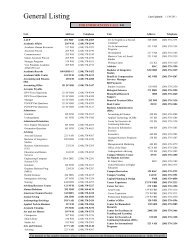 Alphabetical Listing Oakland University