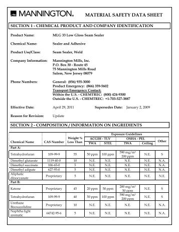 Low Gloss MLG 33 MSDS - Mannington