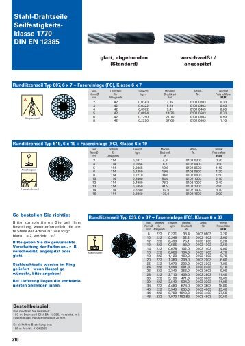 Stahl-Drahtseile Seilfestigkeits- klasse 1770 DIN EN 12385