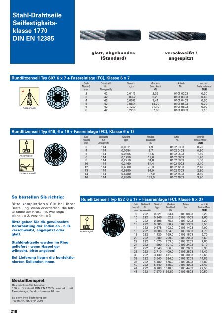 Stahl-Drahtseile Seilfestigkeits- klasse 1770 DIN EN 12385