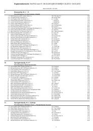 Ergebnisse vom Freitag 02.03.12 - Reiterverein Verl eV