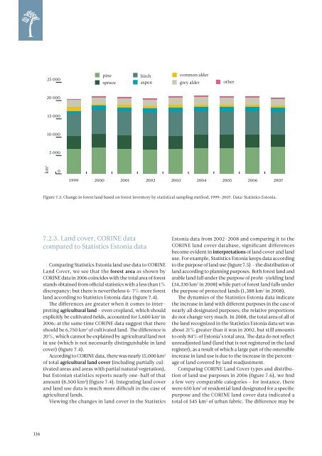 ESTONIAN ENVIRONMENTAL REVIEW 2009