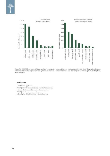 ESTONIAN ENVIRONMENTAL REVIEW 2009