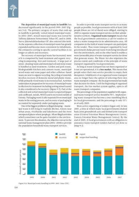 ESTONIAN ENVIRONMENTAL REVIEW 2009