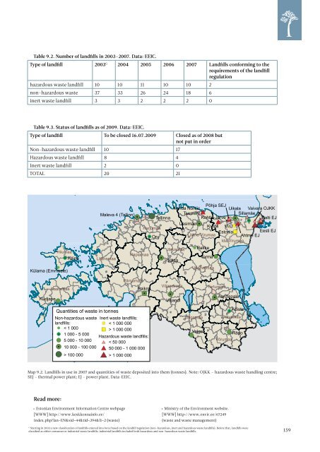 ESTONIAN ENVIRONMENTAL REVIEW 2009