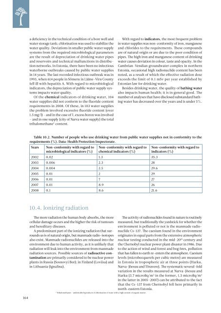 ESTONIAN ENVIRONMENTAL REVIEW 2009