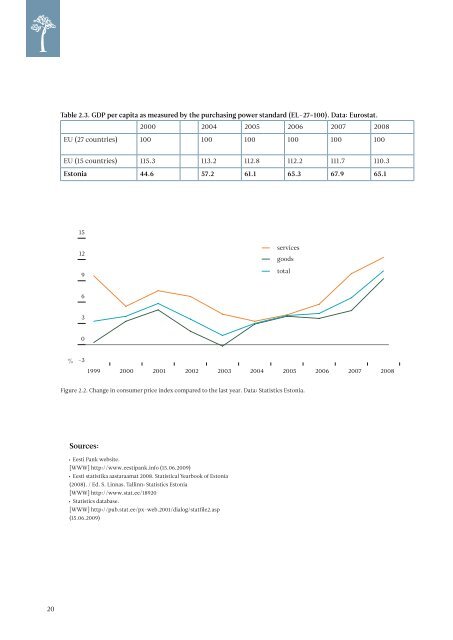 ESTONIAN ENVIRONMENTAL REVIEW 2009