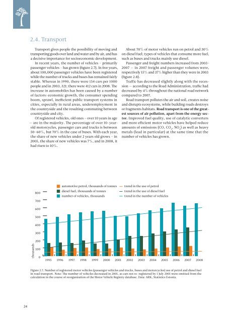 ESTONIAN ENVIRONMENTAL REVIEW 2009