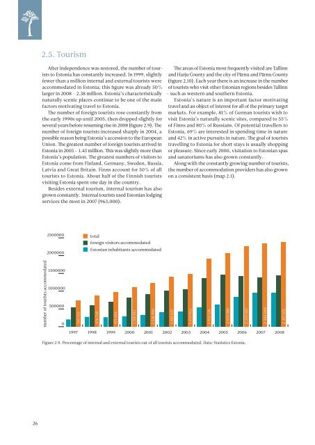 ESTONIAN ENVIRONMENTAL REVIEW 2009