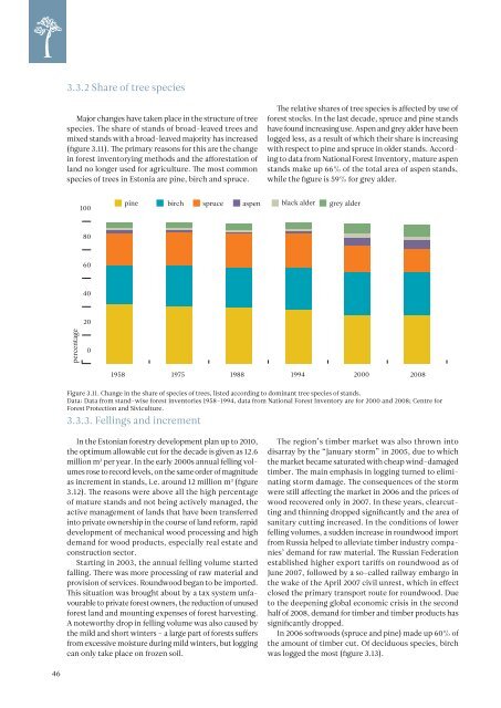 ESTONIAN ENVIRONMENTAL REVIEW 2009