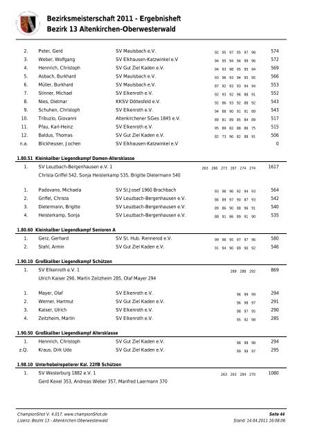 Bezirksmeisterschaft 2011 Bezirk 13 Altenkirchen-Oberwesterwald